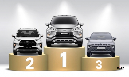 Thị trường ô tô Việt Nam tháng 3/2023: Phân khúc MPV - Dấu ấn Mitsubishi Xpander